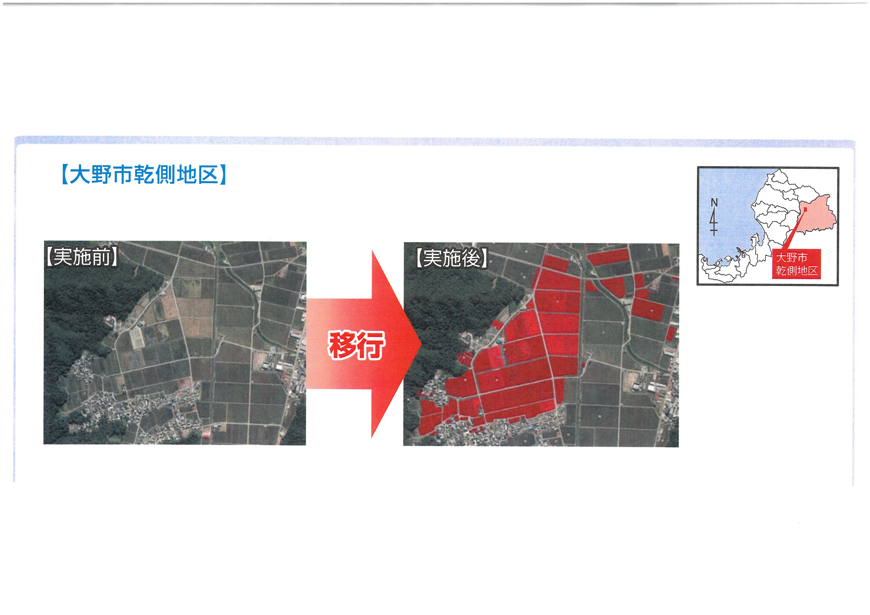 相対の利用権を農地中間管理機構へ