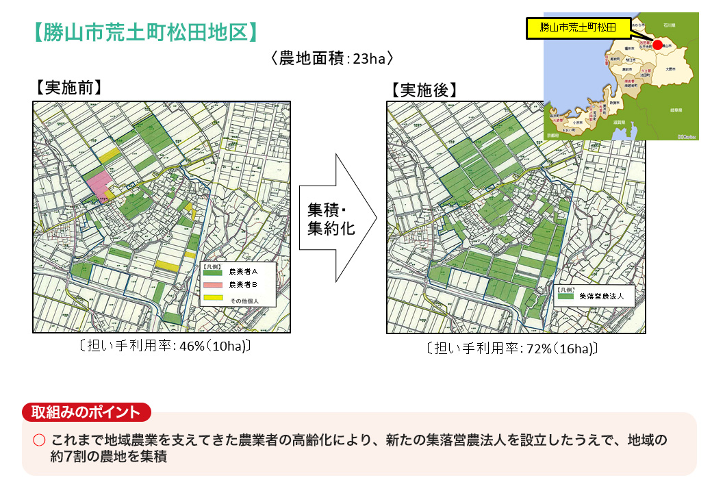 機構事業を契機に法人化し規模拡大