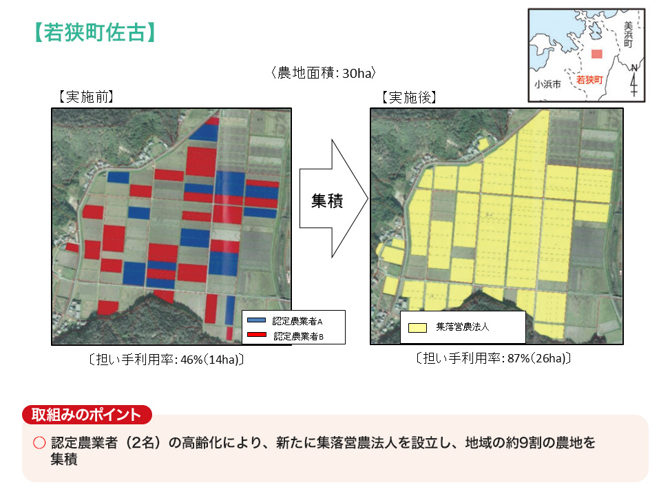 機構事業を契機に法人化し規模拡大