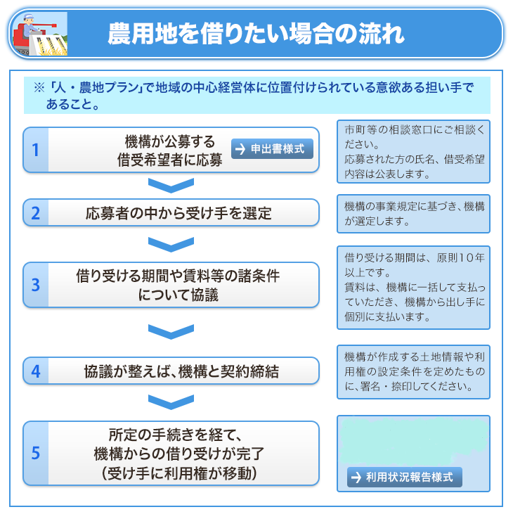 image_ukete.png