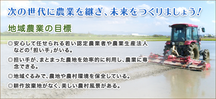 地域農業の目標 地域農業の目標 ◎安心して任せられる若い認定農業者や農業生産法人などの「担い手」がいる。 ◎担い手が、まとまった農地を効率的に利用し、農業に専念できる。 ◎地域ぐるみで、農地や農村環境を保全している。 ◎耕作放棄地がなく、美しい農村風景がある。